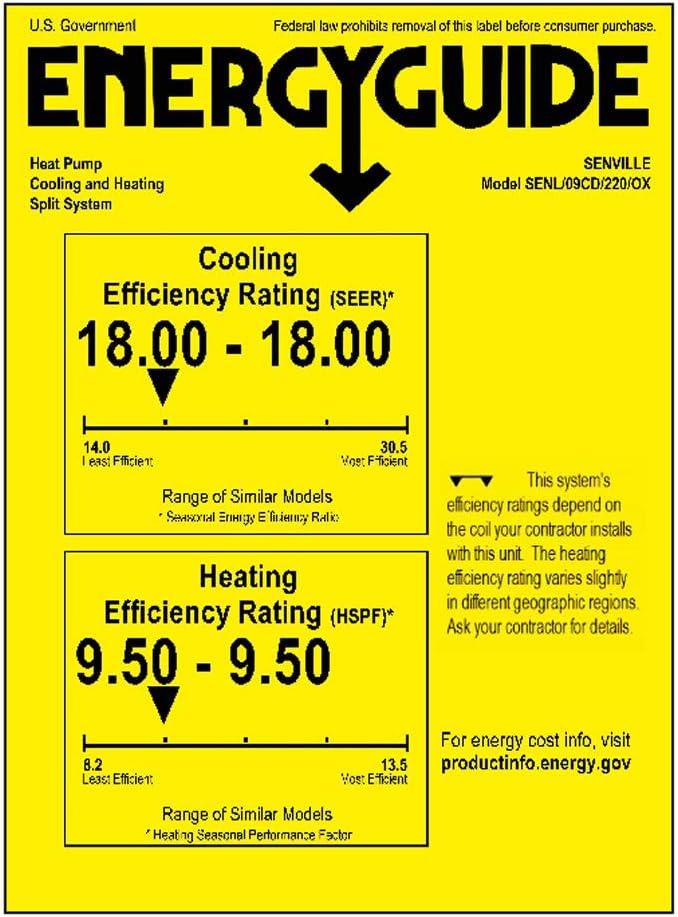9000 BTU 208/230V Mini Split Air Conditioner Heat Pump N19517