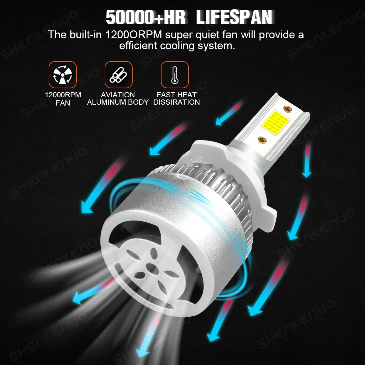 White LED Headlight Fog Light Bulbs Kit A908