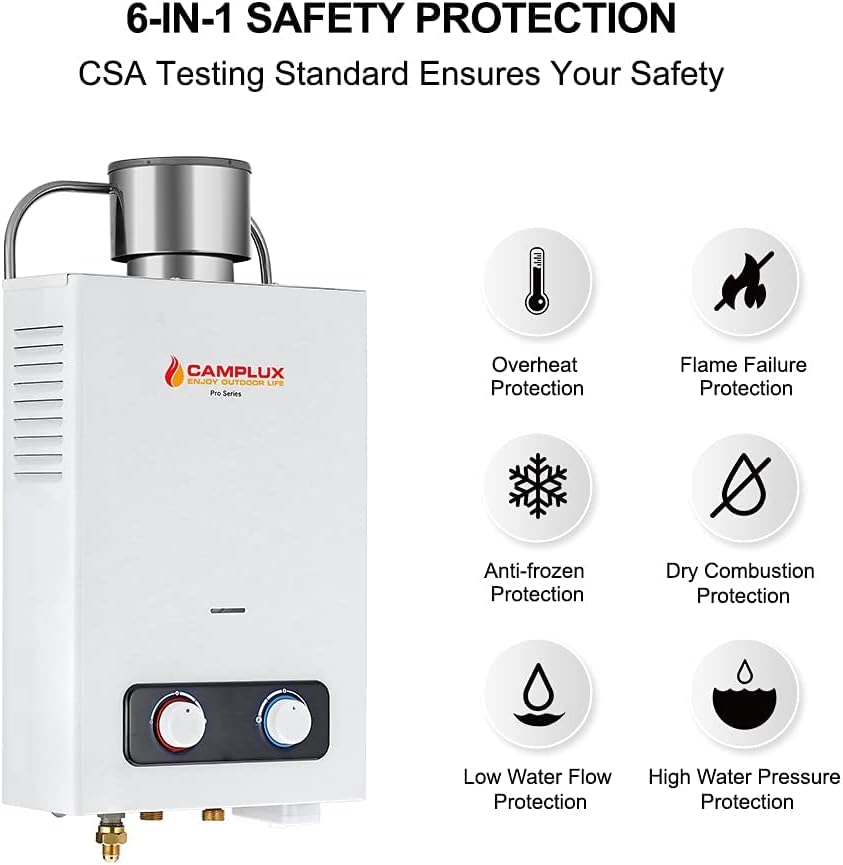 1.58 GPM Outdoor Propane Tankless Water Heater with S/S Rain Cap R897