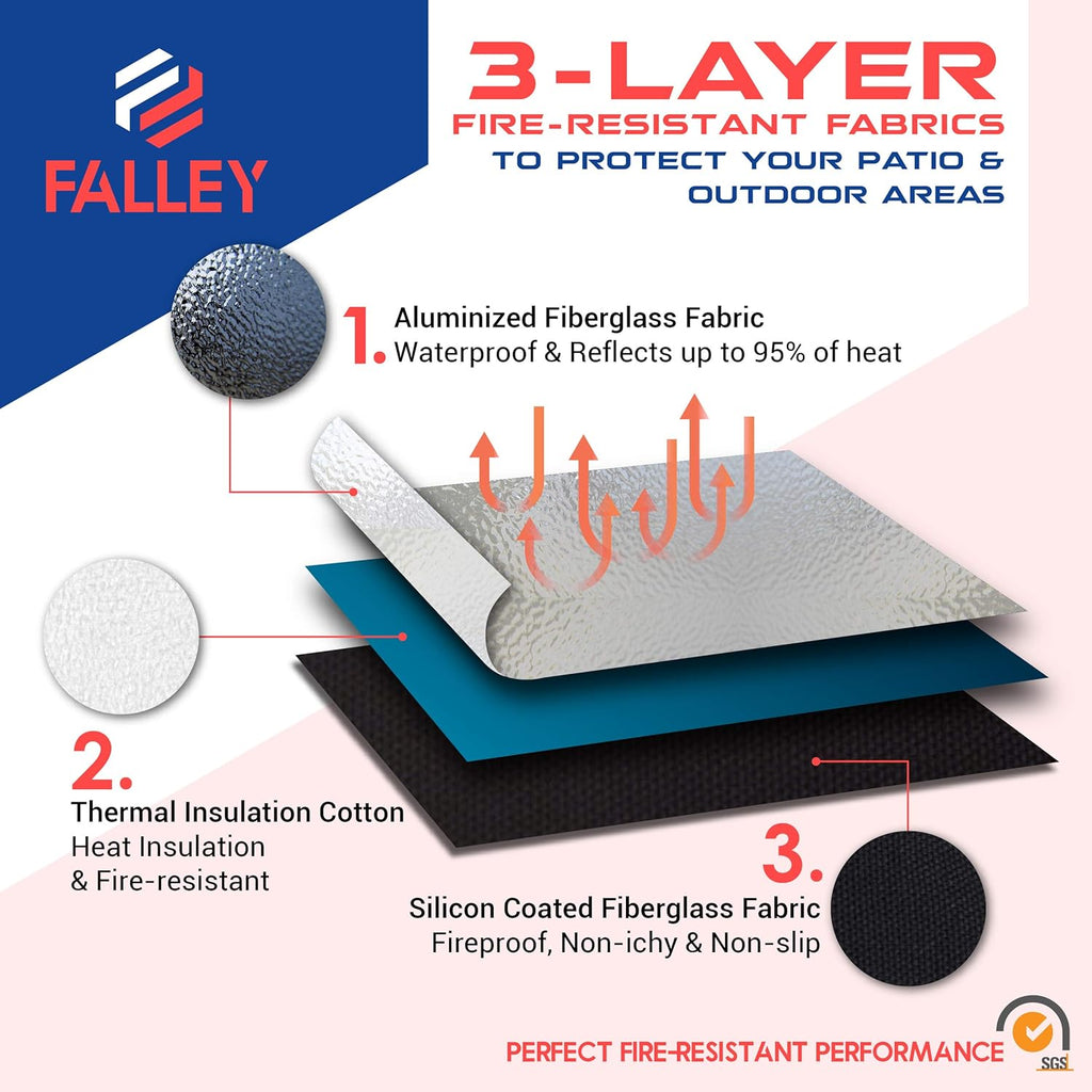 Fireproof Heat Resistant Round Portable Folding Fire Pit Mat Protector Pack of 2 R894970