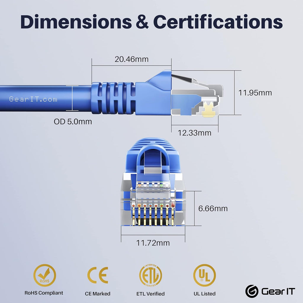 Blue 5 Feet Cat5e Ethernet Patch Cable F8934