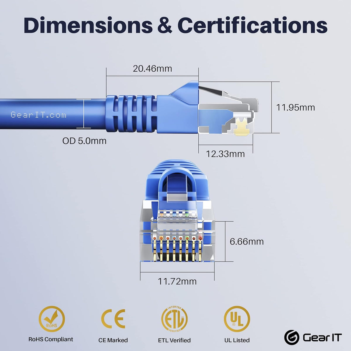 Blue 5 Feet Cat5e Ethernet Patch Cable F8934