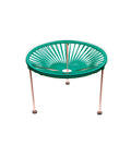 Turquoise / Copper Table M754924