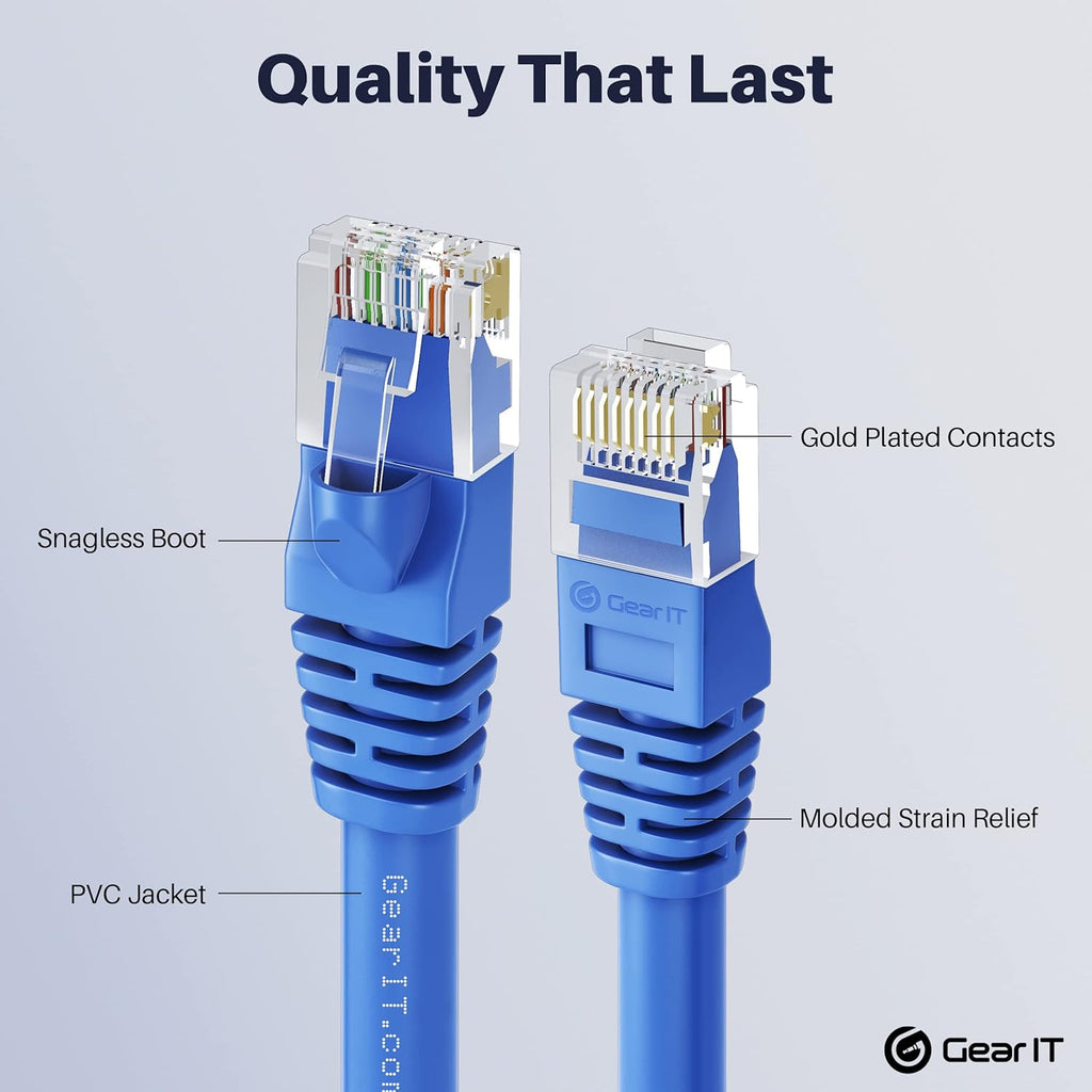 Blue 5 Feet Cat5e Ethernet Patch Cable F8934