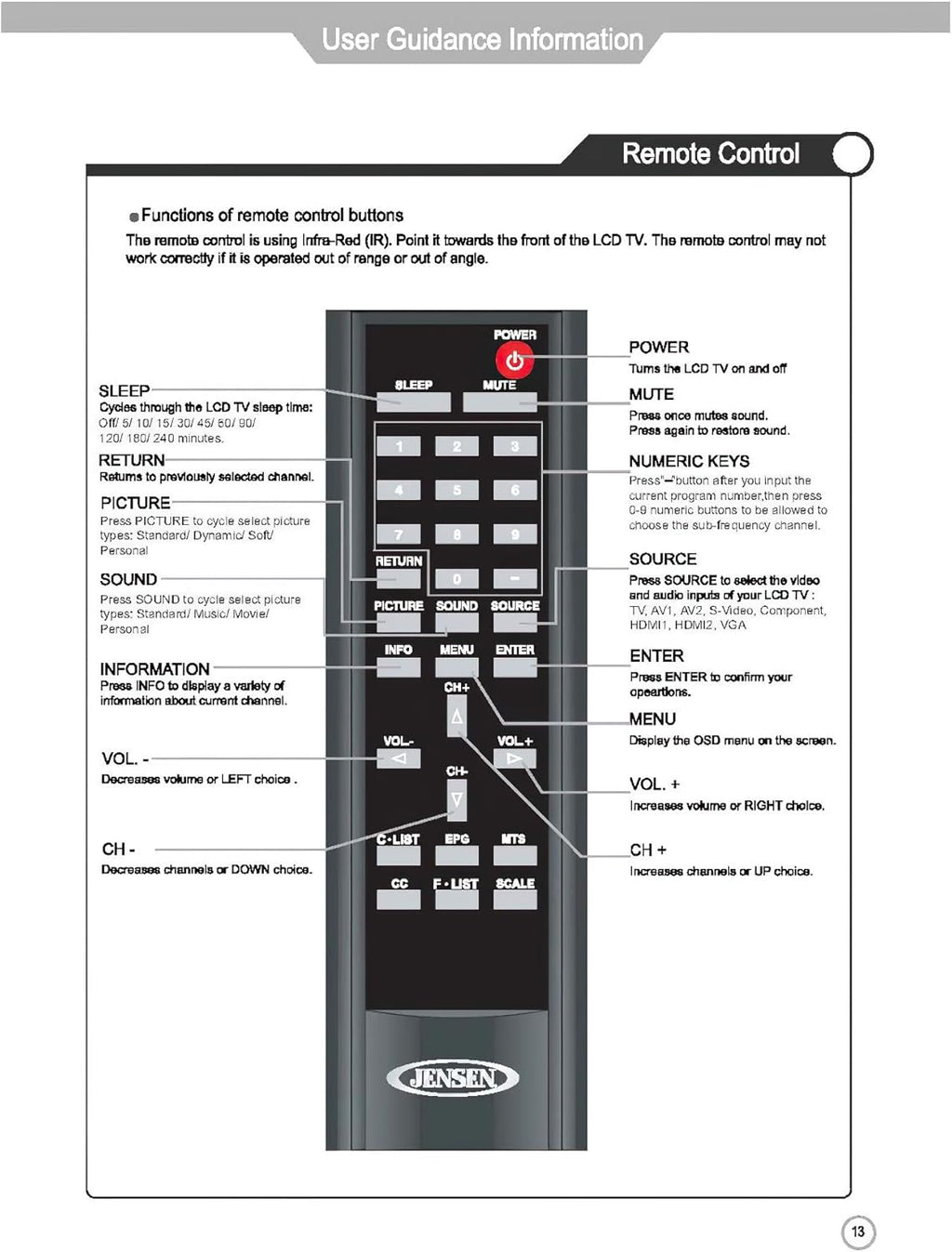26 Inch HD Ready LCD TV with Integrated HDTV Tuner E377