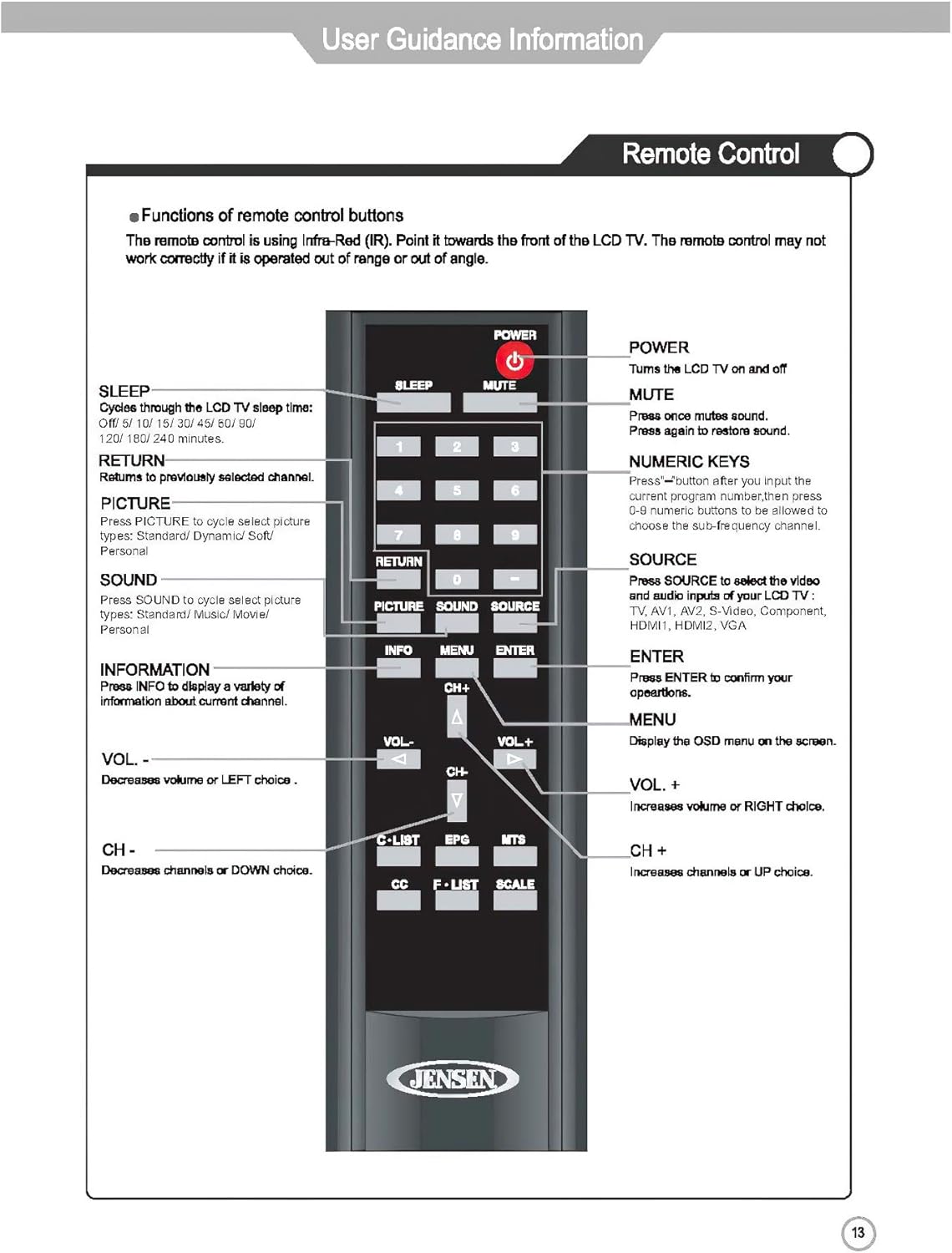 26 Inch HD Ready LCD TV with Integrated HDTV Tuner E377