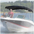 Teal Bimini Top S7020