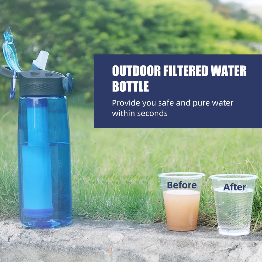 Blue Tritan Water Bottle with Filter Lockable Lid J118