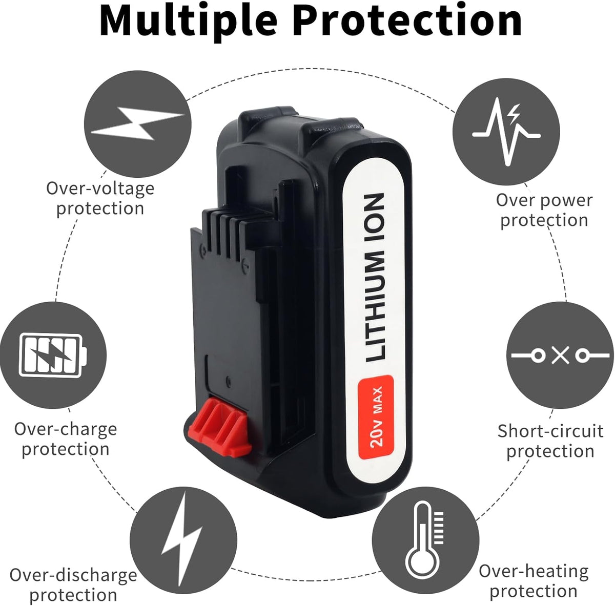 2-Pack 20V 4.0Ah Lithium Battery X462