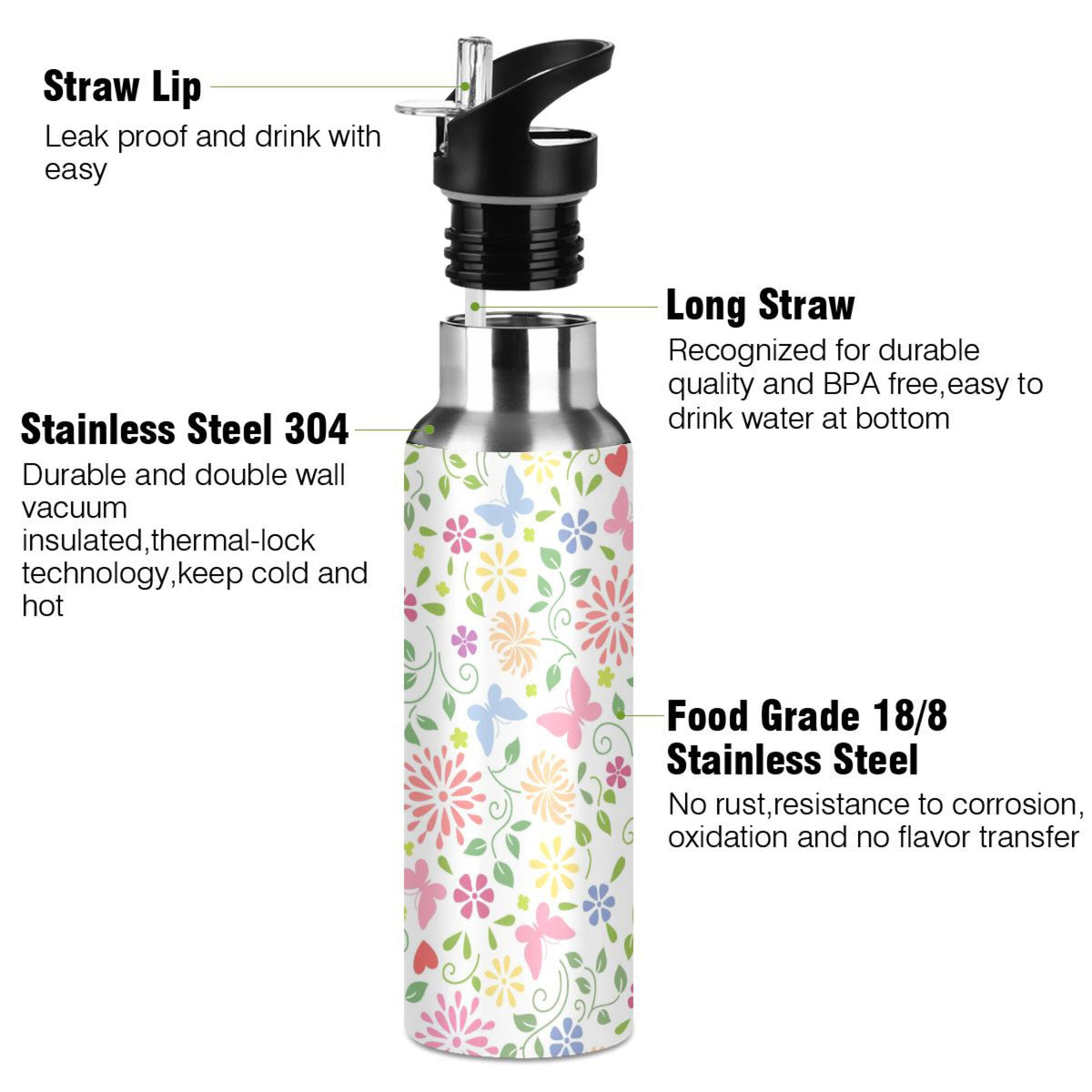 Stainless Steel Insulated Water Bottle with Straw Lid U2593