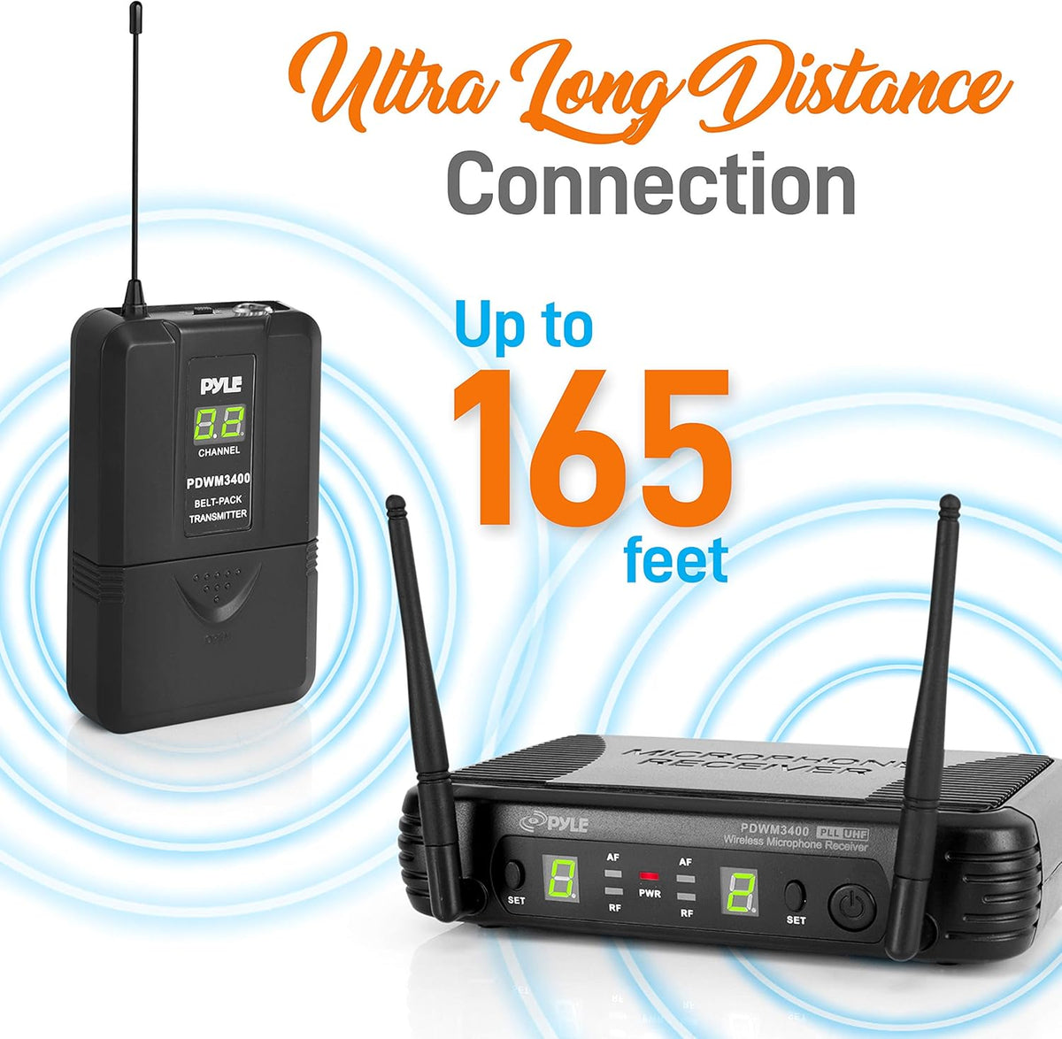 2 Channel Wireless Microphone System with 2 Headset, 2 Lavalier, 2 Transmitter G431