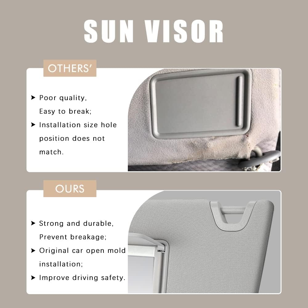 Grey Sun Visor Replacement for Honda Accord, Pack of 2 Y545956