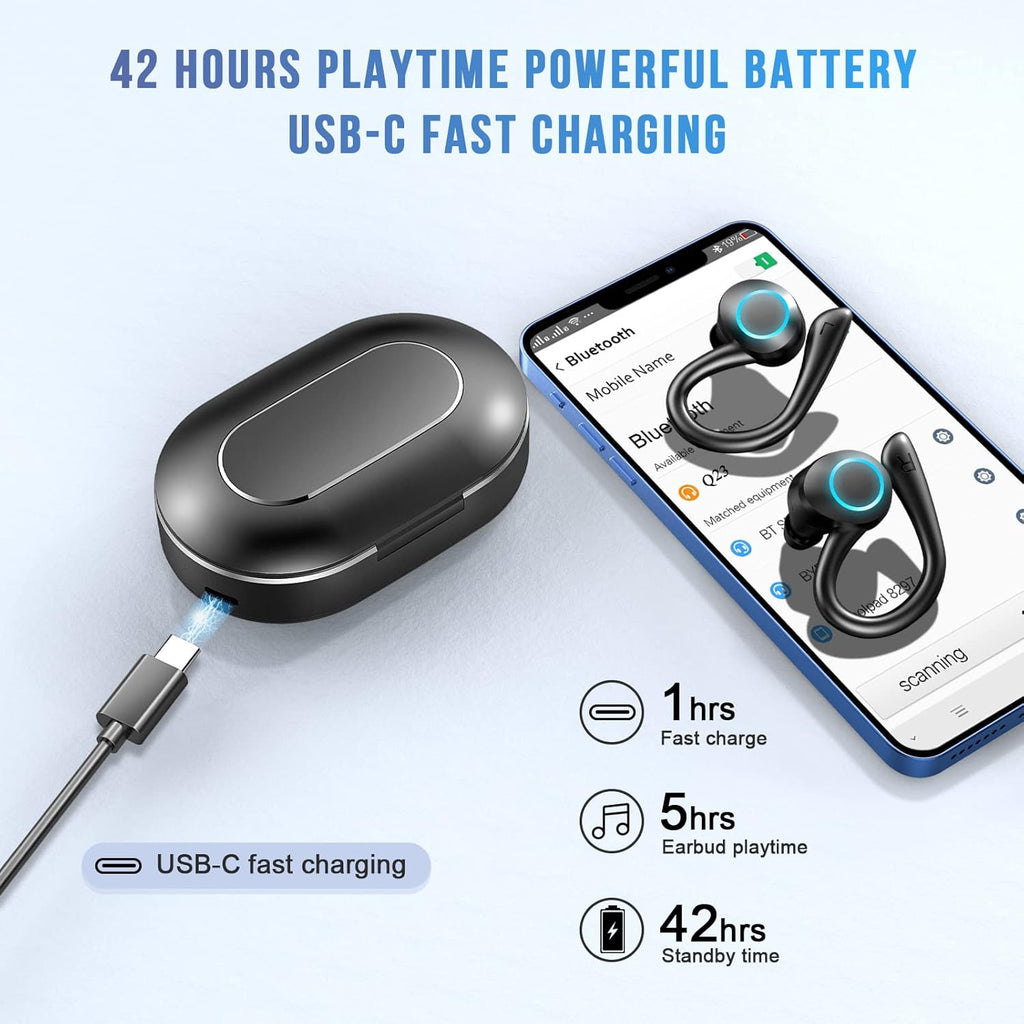 Wireless Bluetooth 5.1 Sport Earbuds with Earhooks, IP7 Waterproof, Pack of 2 C803