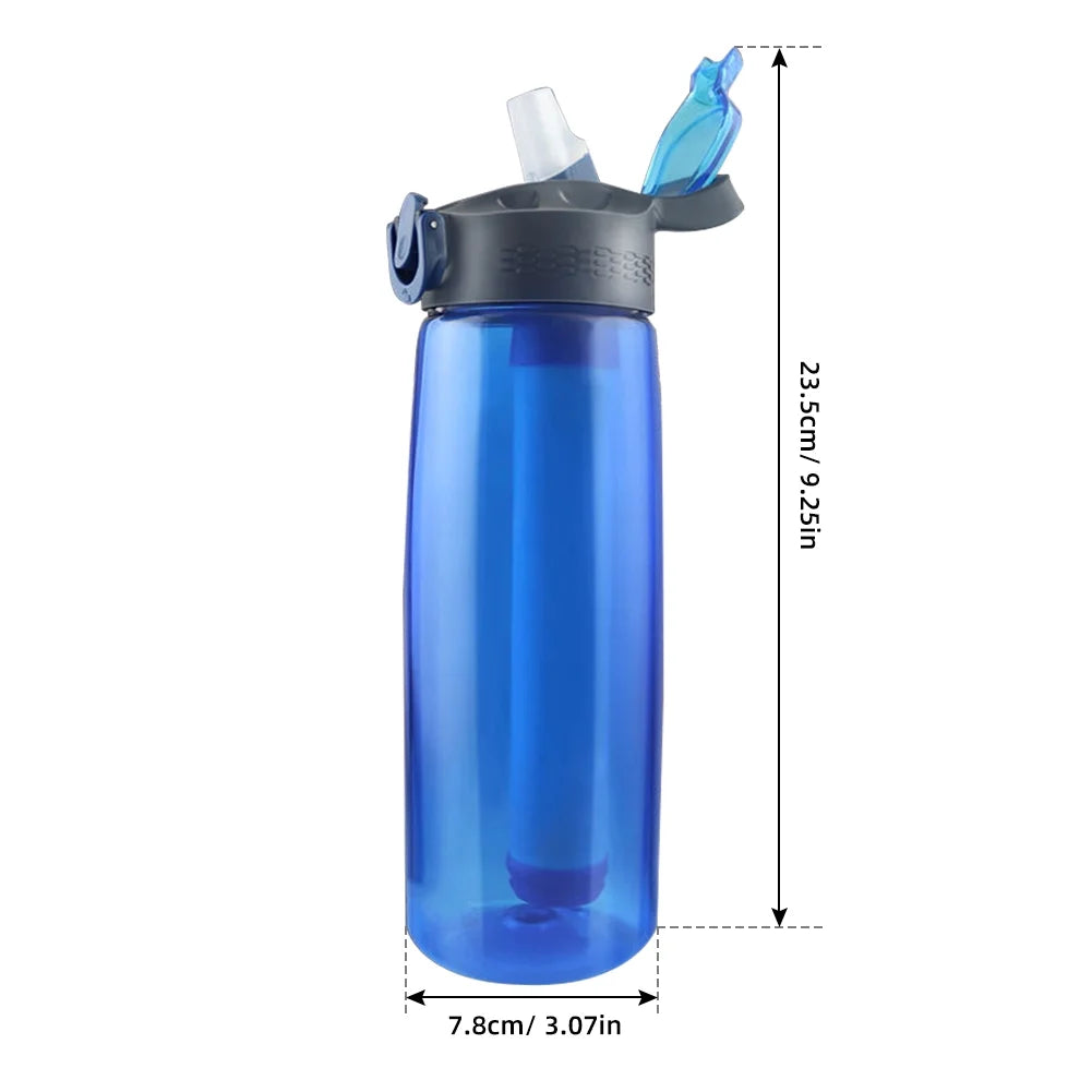 Blue Tritan Water Bottle with Filter Lockable Lid J118