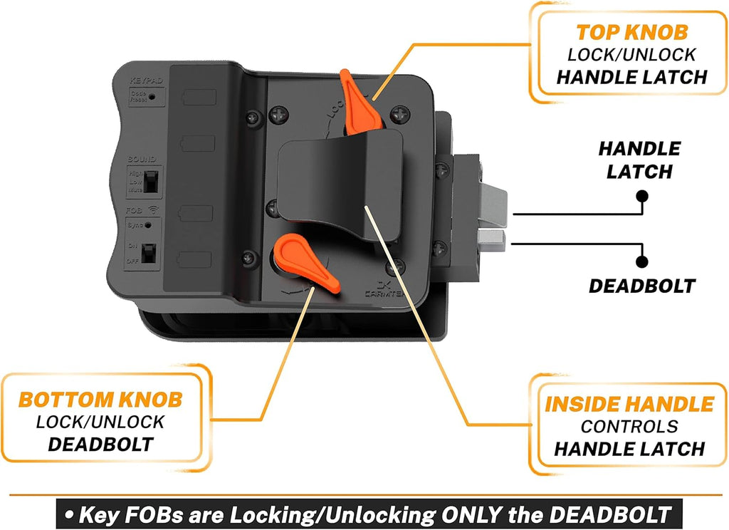 10 Digits RV Keyless Entry Door Lock Latch Handle with Backlit Keypad L75557