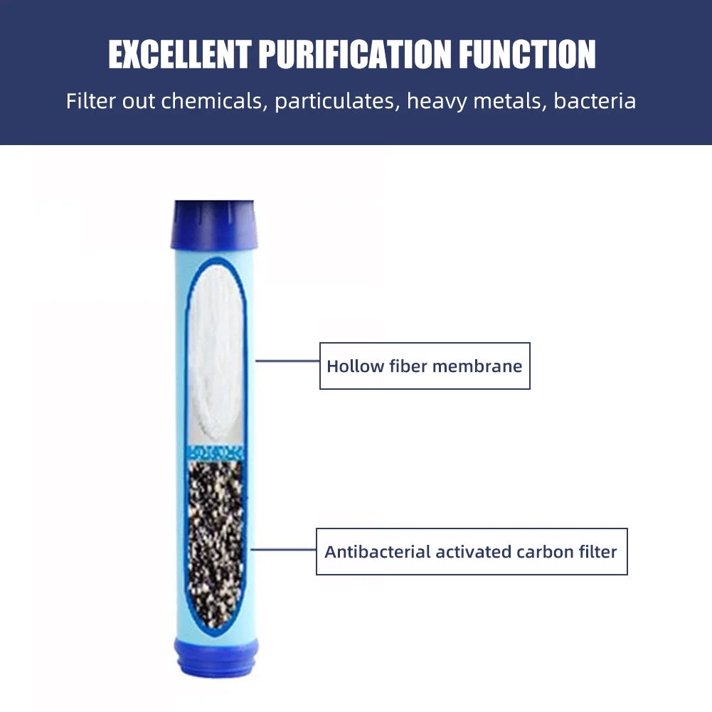 Blue Tritan Water Bottle with Filter Lockable Lid J118