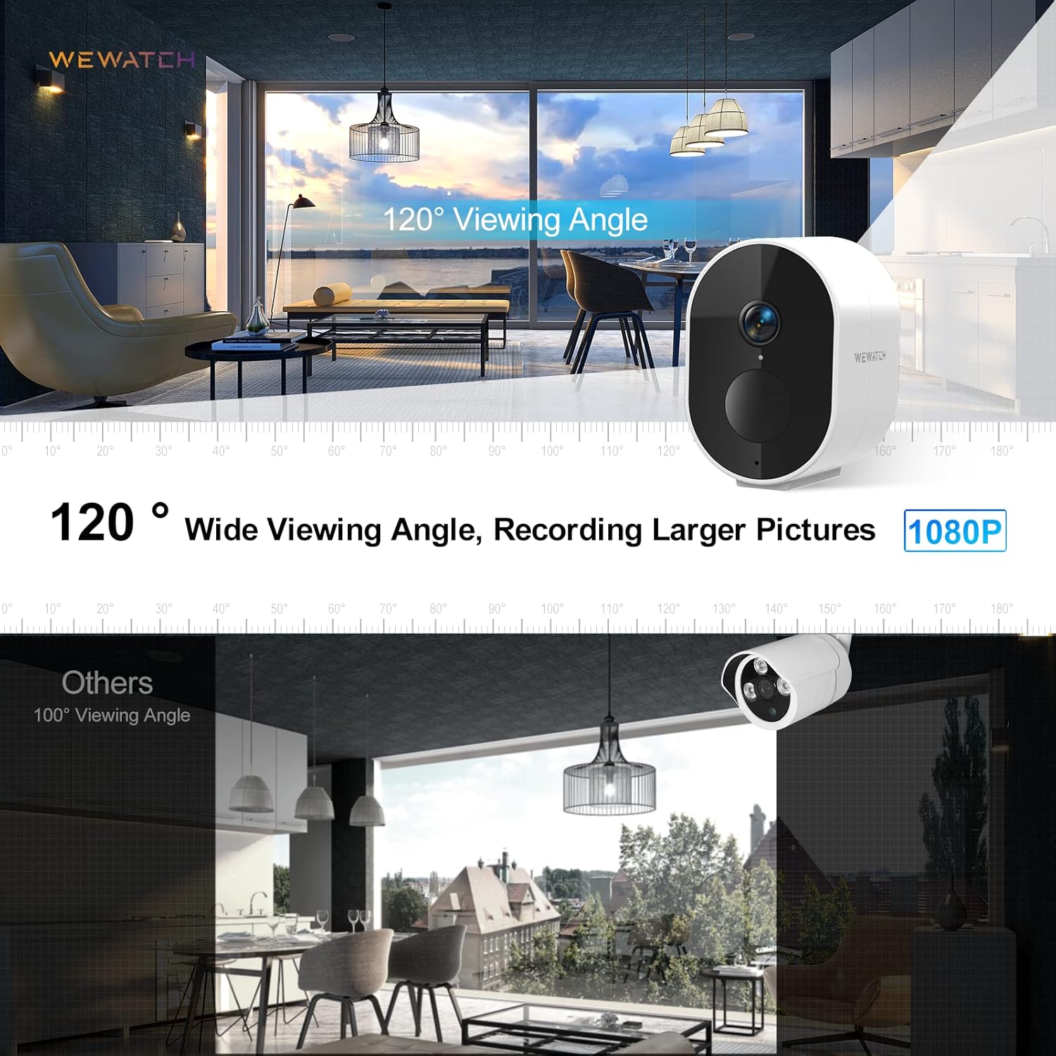 1080P HD Wireless Security Camera with PIR Detection Alarm V973
