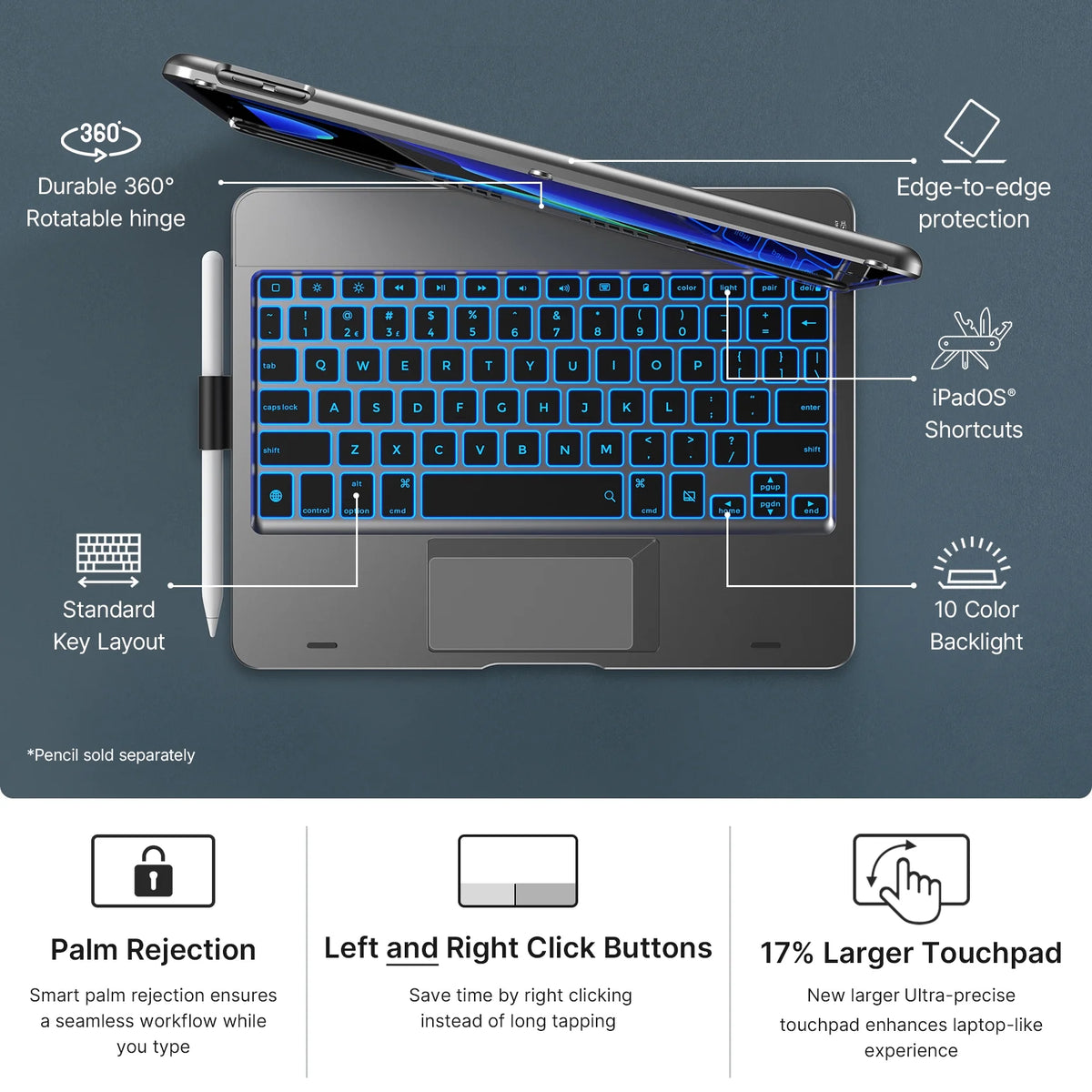 iPad Keyboard Case with Touch for 10.2-inch iPad 9th Generation, 8th Generation, 7th Gen, iPad Air 3, iPad Pro 10.5, Slim Cover with Pencil Holder, Space Gray Y711