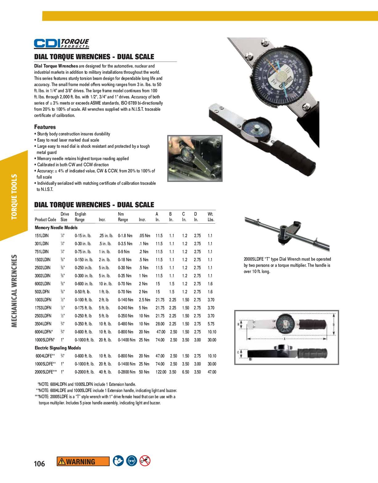 1/4 Drive Dial Torque Wrench R408750