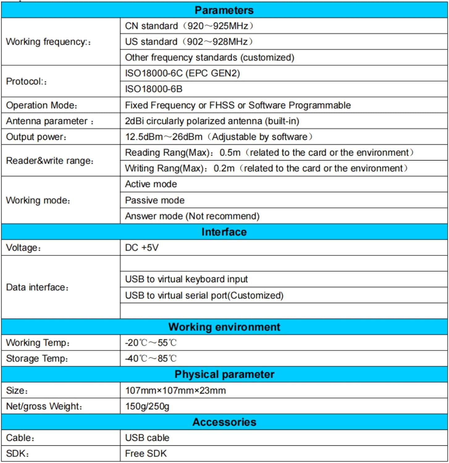 RFID Card Reader UHF USB Desktop Reader Writer 902-928MHz Contactless Proximity Sensor F97288