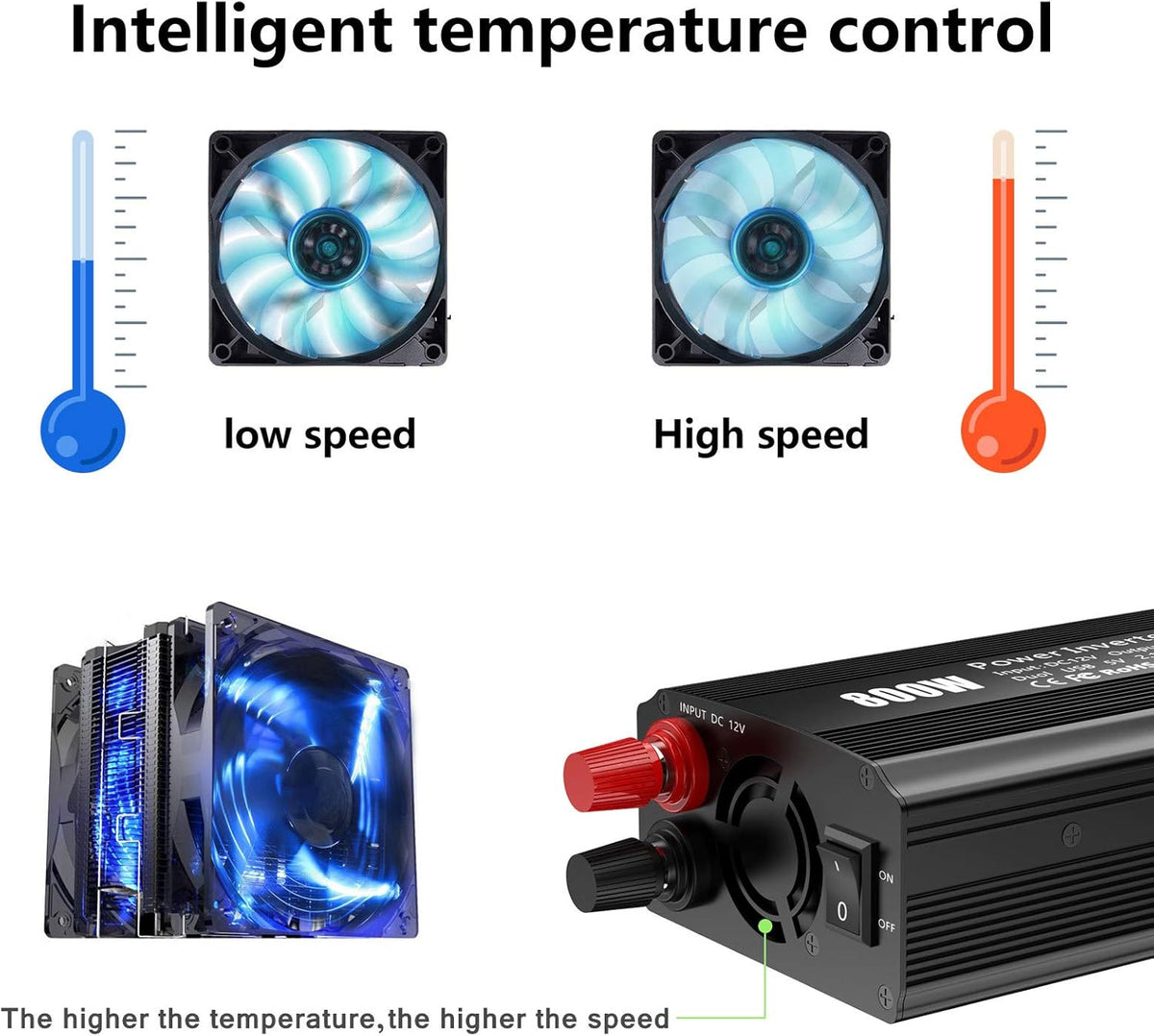 800W Power Inverter DC 12V to 110V AC Converter Car Plug Adapter Outlet Charger D44993
