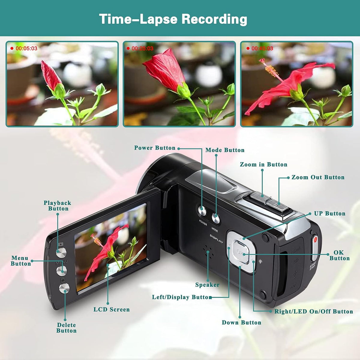FHD 1080p Vlogging Camera Recorder 2.7 Inch 270 Degree Rotation LCD Video Camera, Pack of 2 X53601