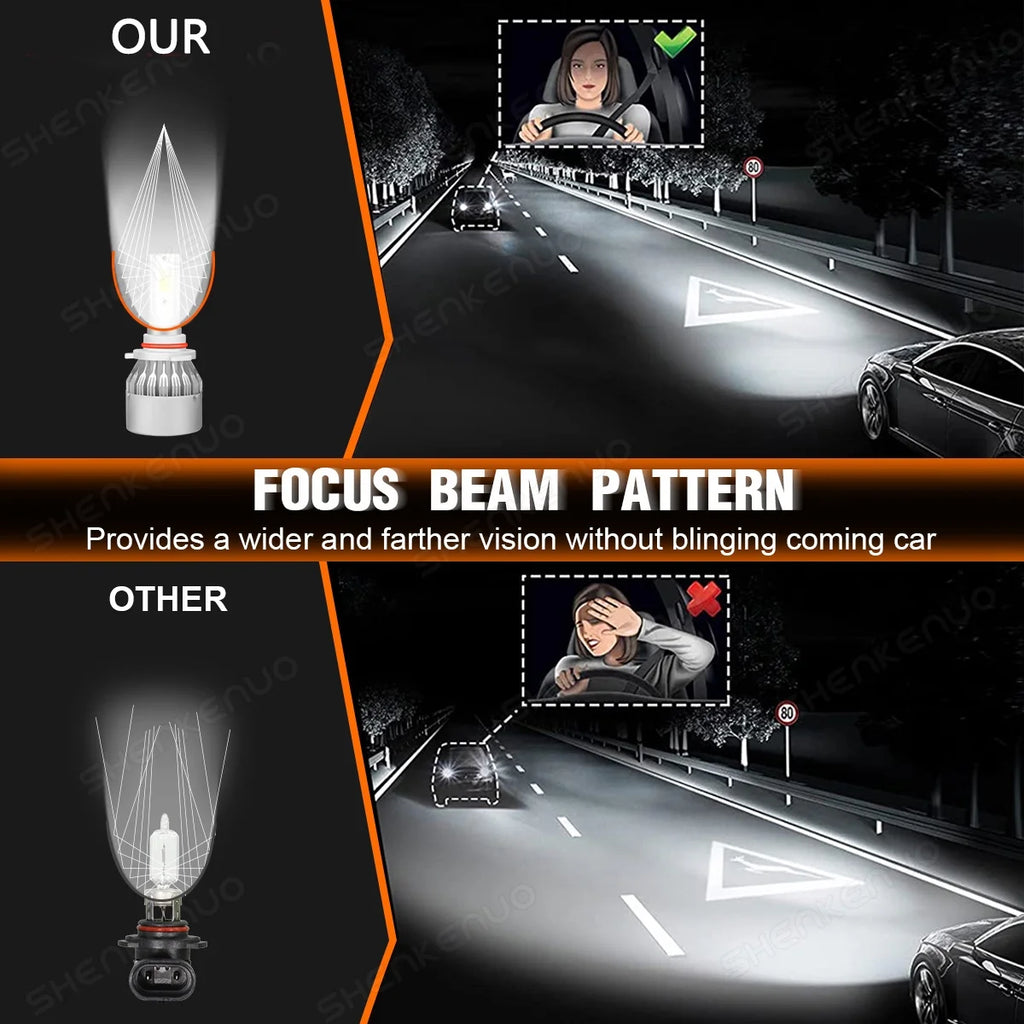 White LED Headlight Fog Light Bulbs Kit A908