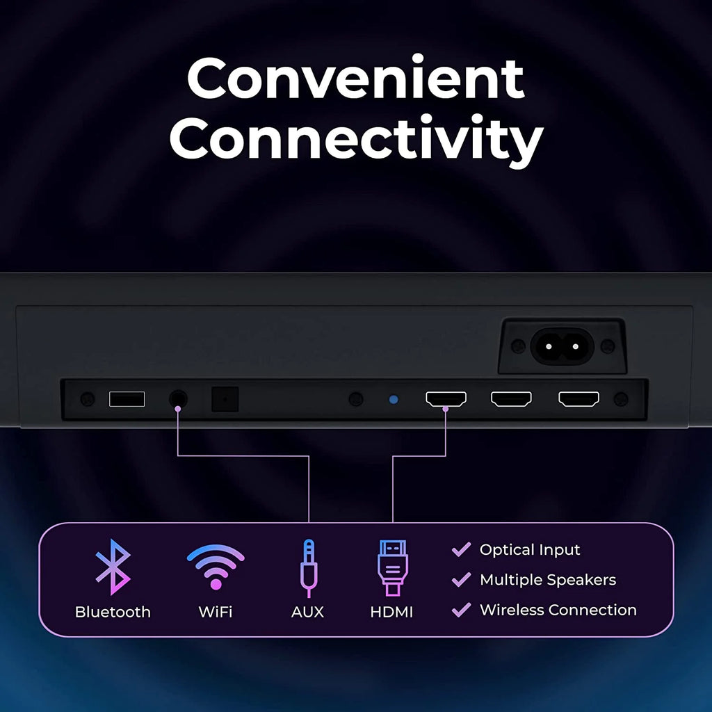 Soundbar 2.1 with Wireless Subwoofer, Dolby Atmos I6207