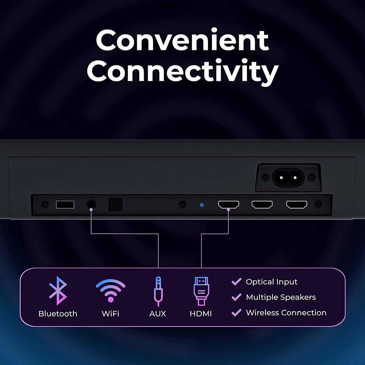 Soundbar 2.1 with Wireless Subwoofer, Dolby Atmos I6207