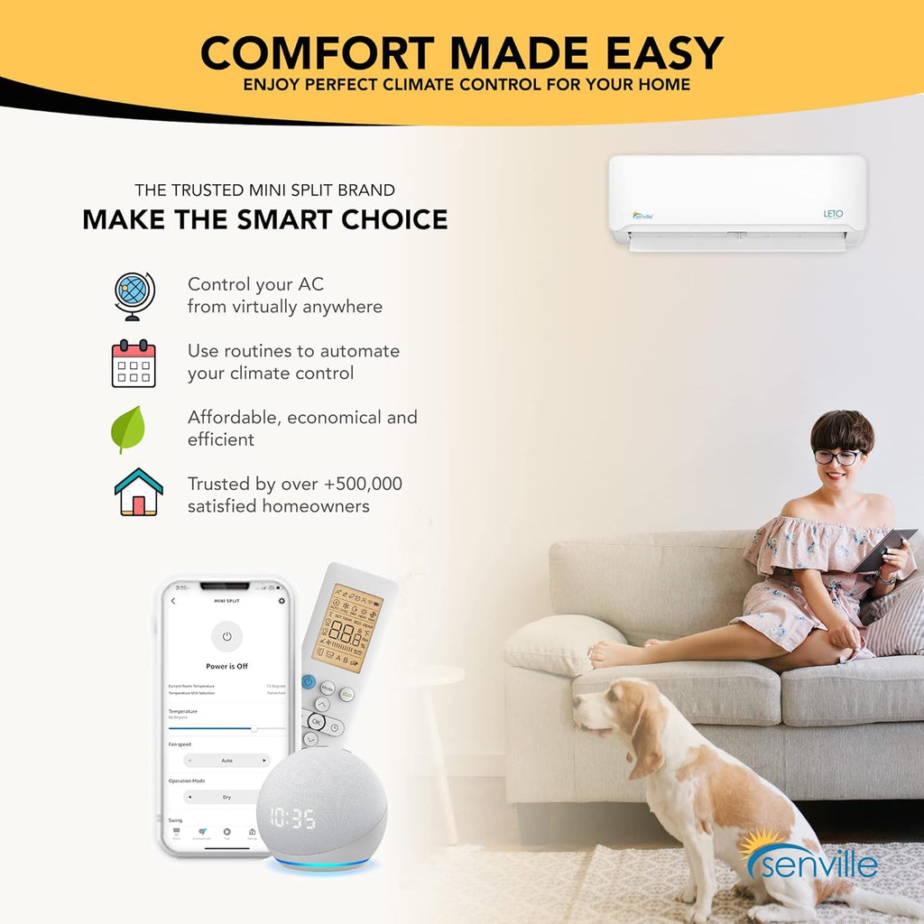 9000 BTU 208/230V Mini Split Air Conditioner Heat Pump N19517