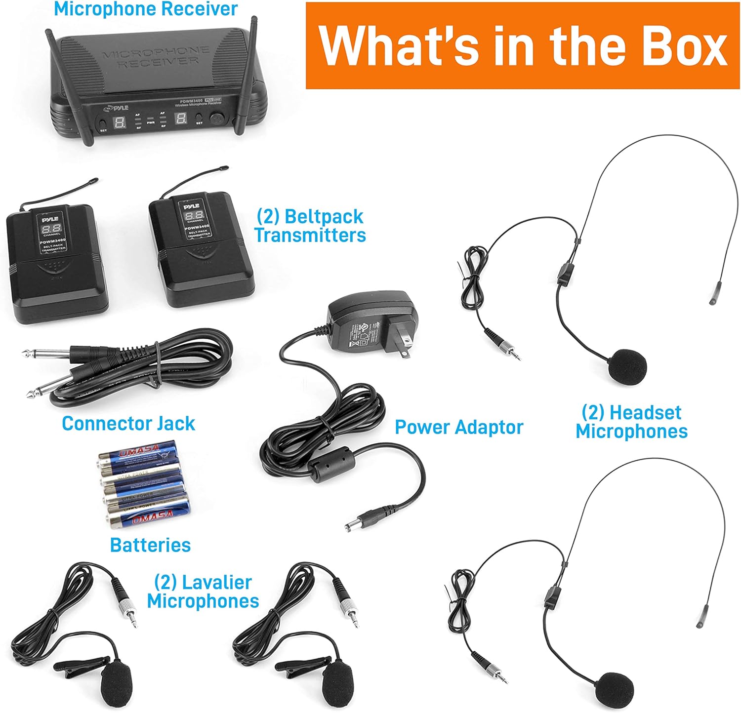 2 Channel Wireless Microphone System with 2 Headset, 2 Lavalier, 2 Transmitter G431