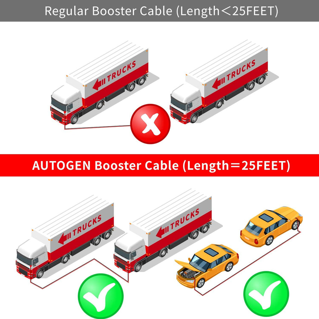 Heavy Duty Jumper Cables 1 Gauge x 25 FT 900Amp with Carry Bag and Safety Gloves G401