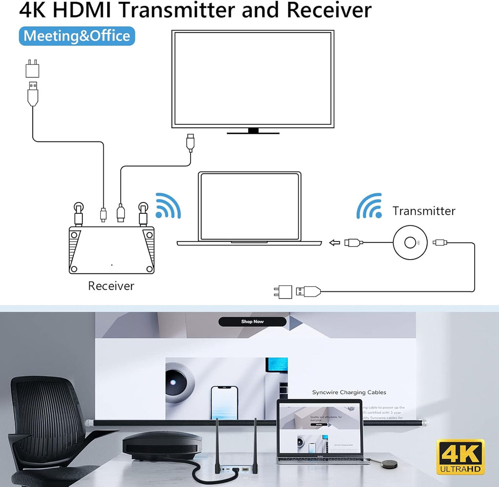 Wireless HDMI Transmitter and Receiver 4K Extender Kit U917601