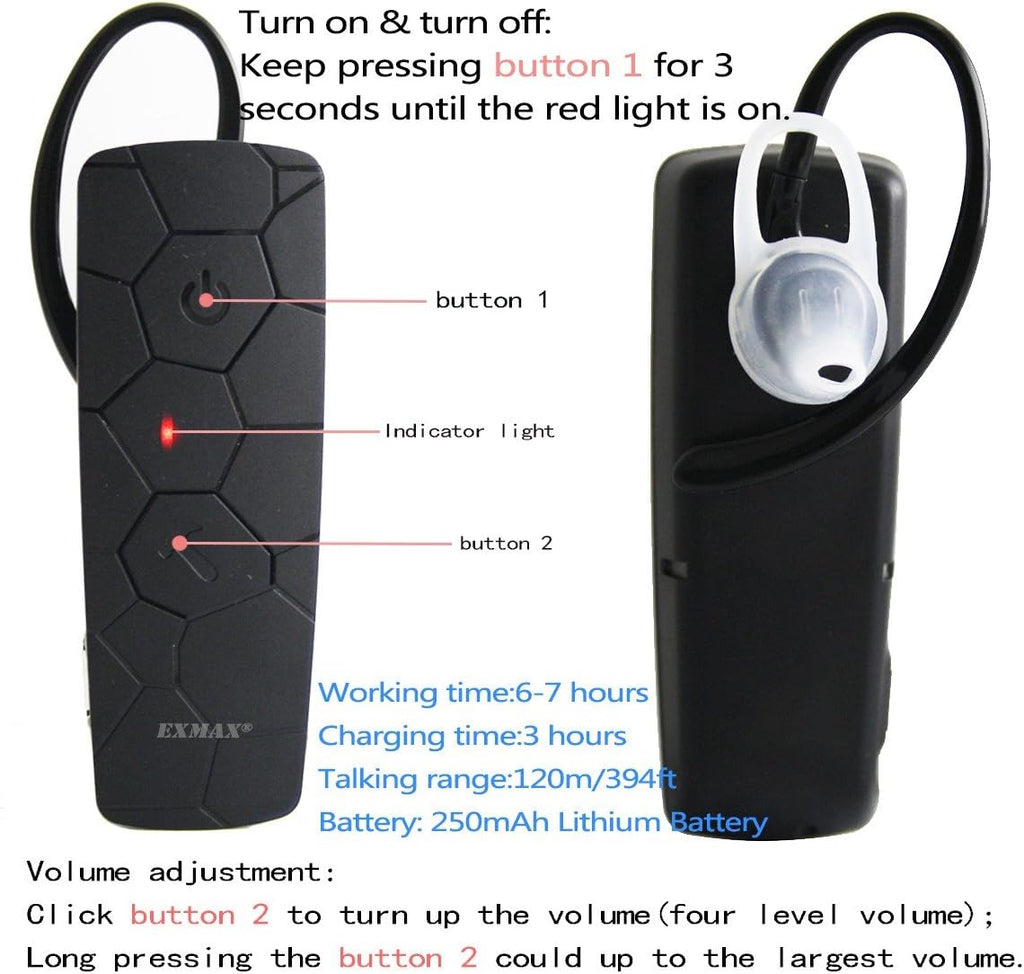 Wireless Tour Guide Monitor System (2 Transmitters 36 Receivers & Charge Case) D533