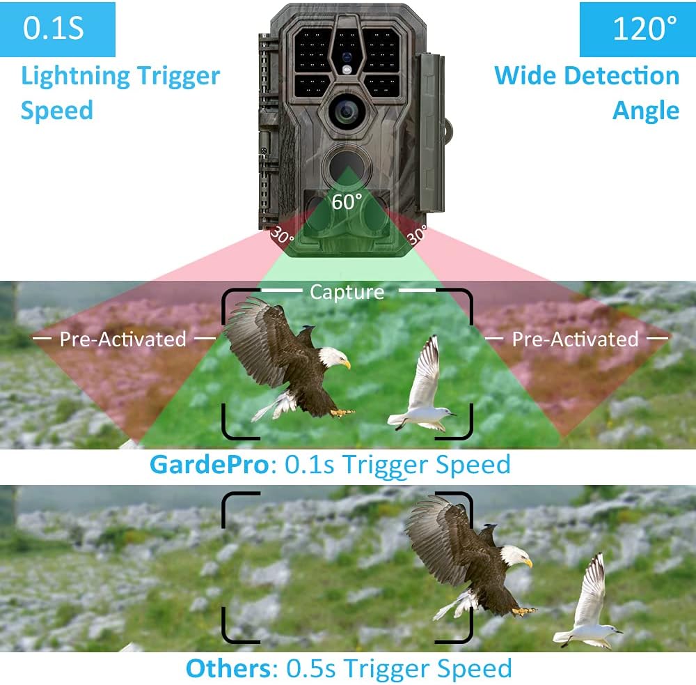 Camo Trail Camera with Night Vision A52640