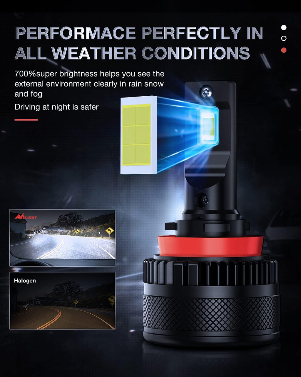 H11 LED Headlight Bulbs, 6000K Cool White, 2-Pack E74233