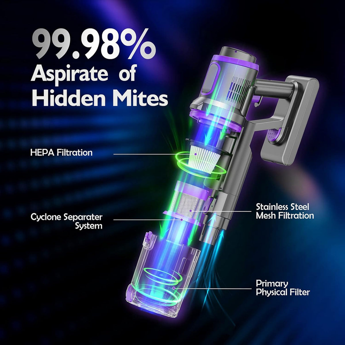 Cordless 22Kpa Stick Vacuum with Detachable Battery T917668
