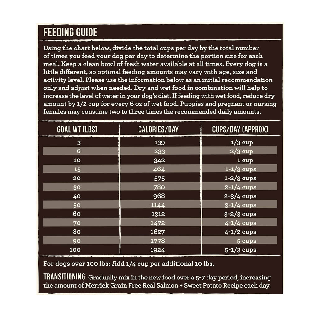 Grain Free Salmon Sweet Potato Dry Dog Food, 25 lb M3256