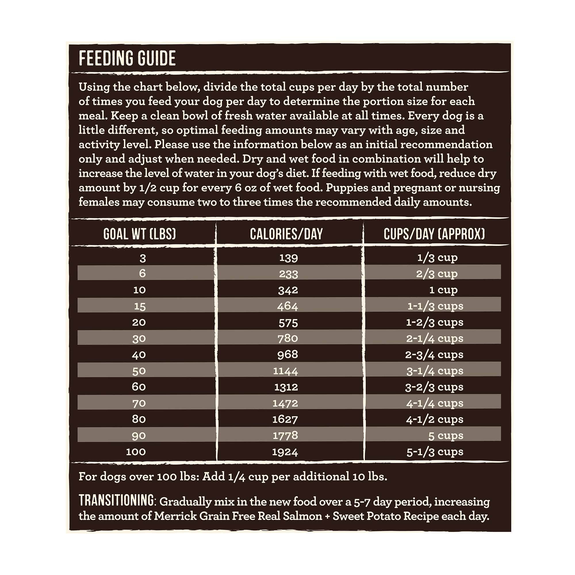 Grain Free Salmon Sweet Potato Dry Dog Food, 25 lb M3256