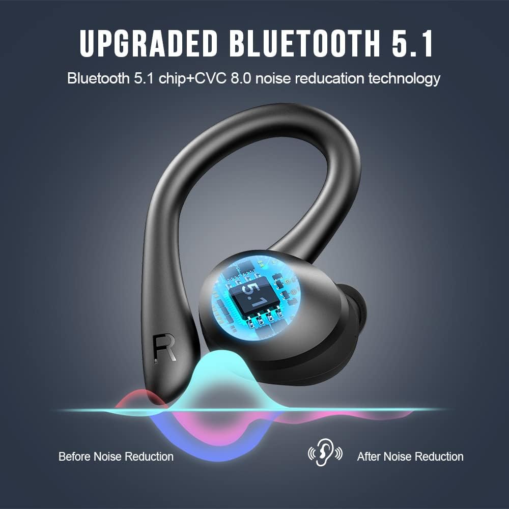 Wireless Bluetooth 5.1 Sport Earbuds with Earhooks, IP7 Waterproof, Pack of 2 C803