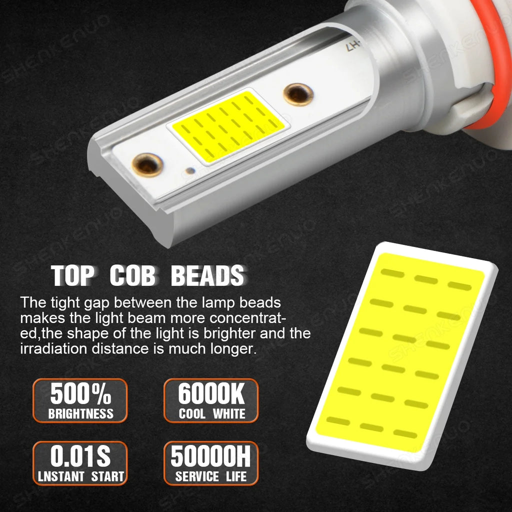 White LED Headlight Fog Light Bulbs Kit A908