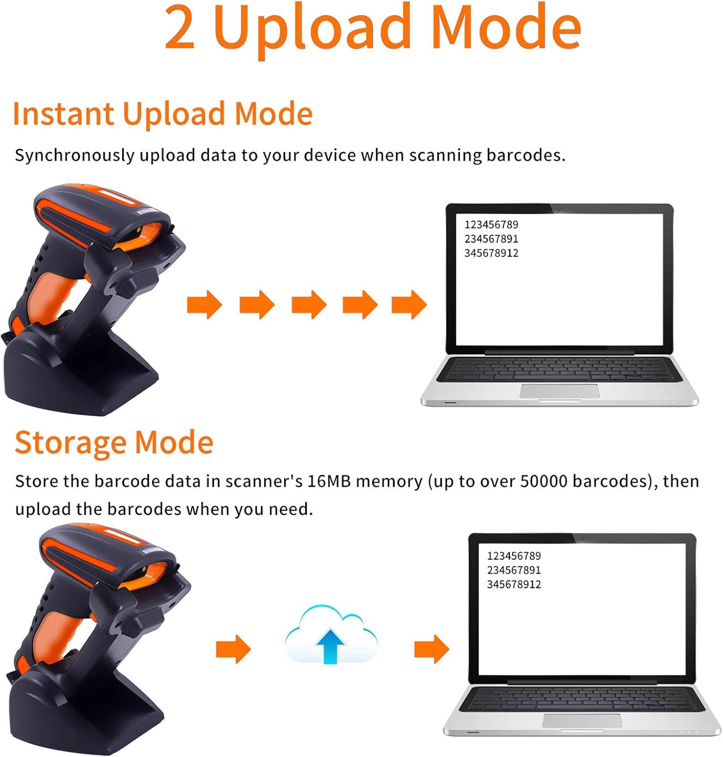 Bluetooth 2D QR Barcode Scanner with Stand, Dustproof and Waterproof, Pack of 2 L2350