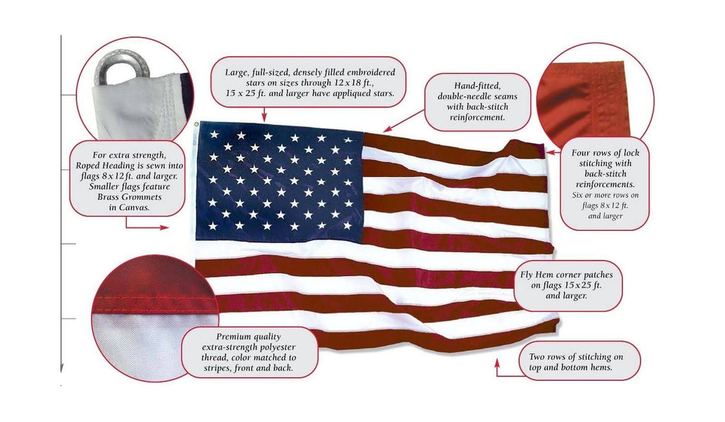 American Flag 8 x 12 ft. Tough-Tex X2484