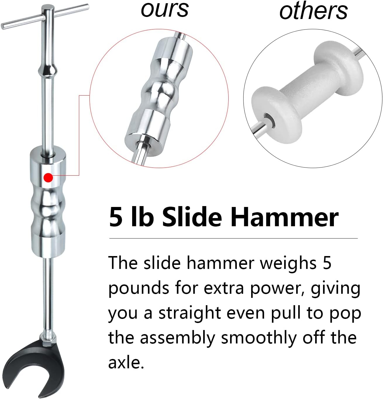 Inner CV Axle Puller Tool Set with 5/8"-18 Slide Hammer & Adapter, Pack of 2 I987681
