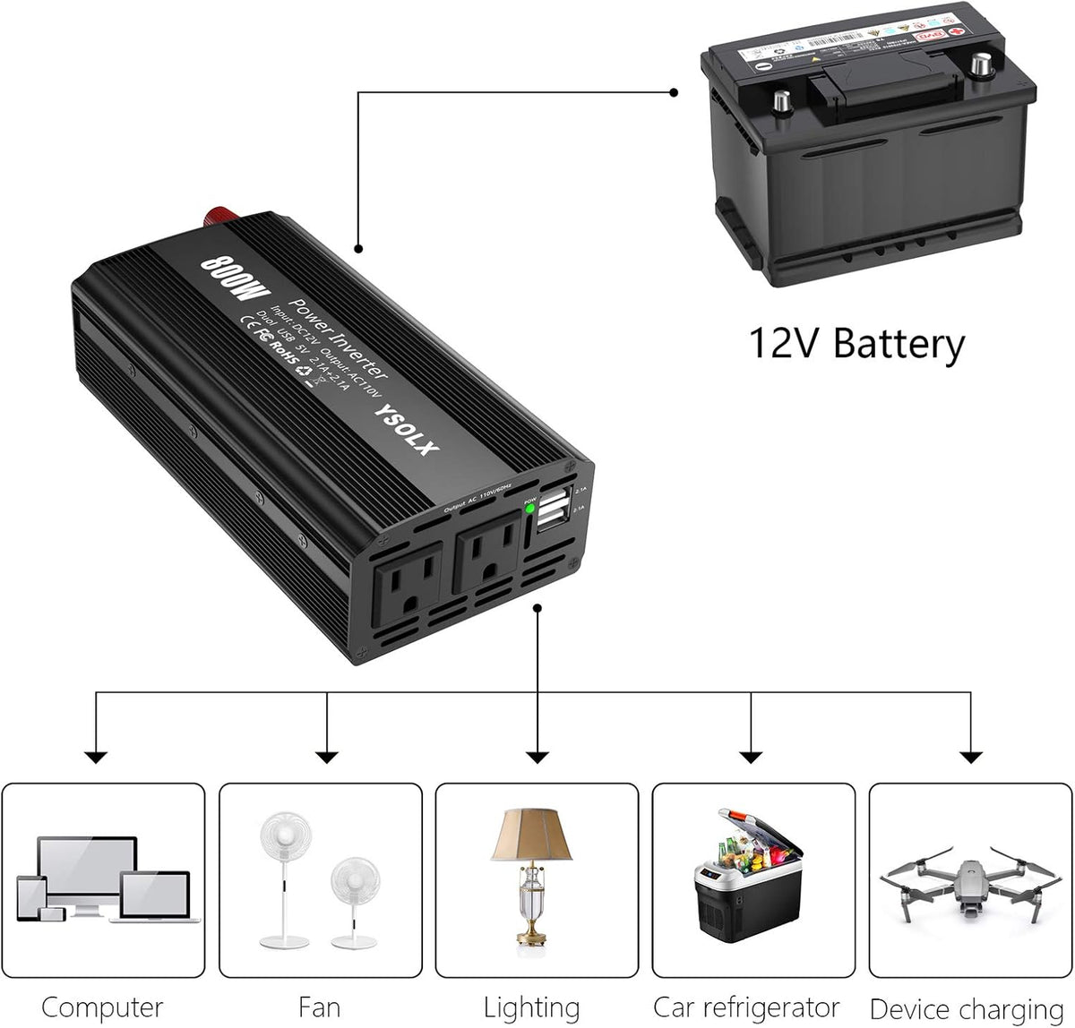 800W Power Inverter DC 12V to 110V AC Converter Car Plug Adapter Outlet Charger D44993