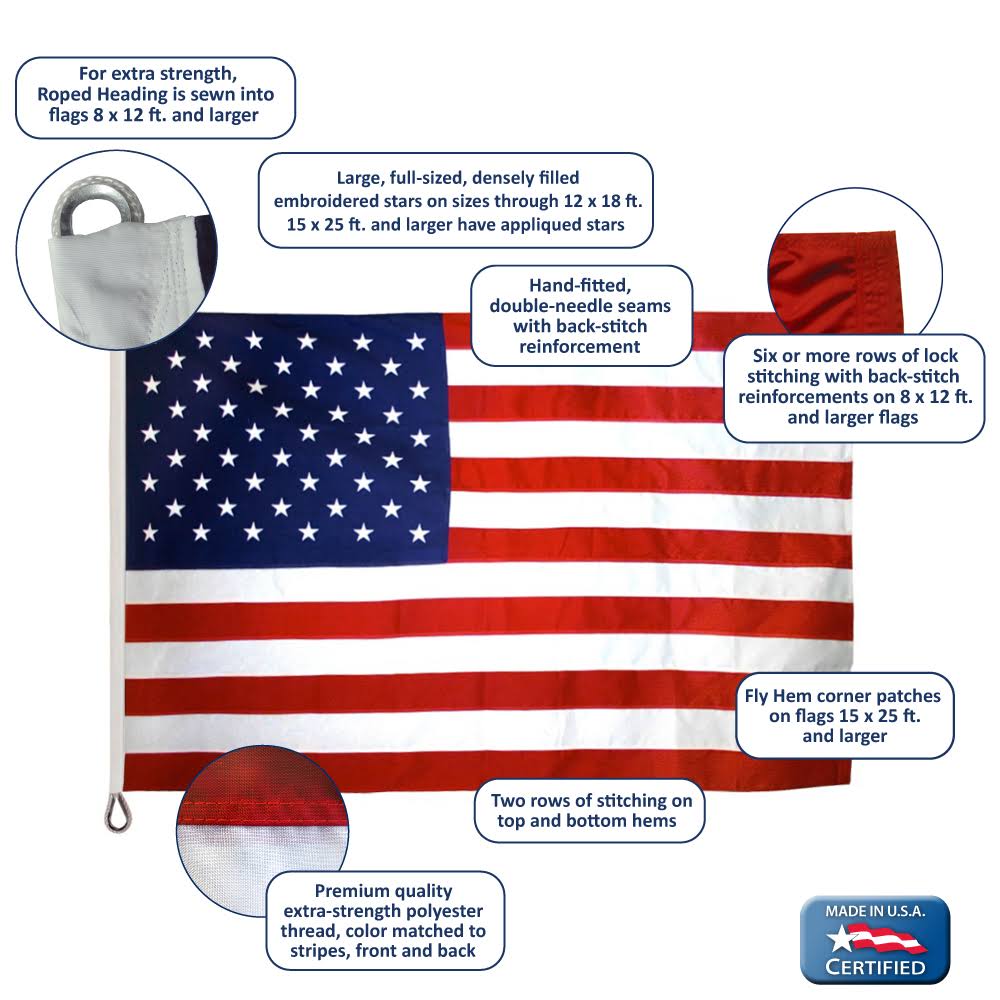 American Flag 8 x 12 ft. Tough-Tex X2484