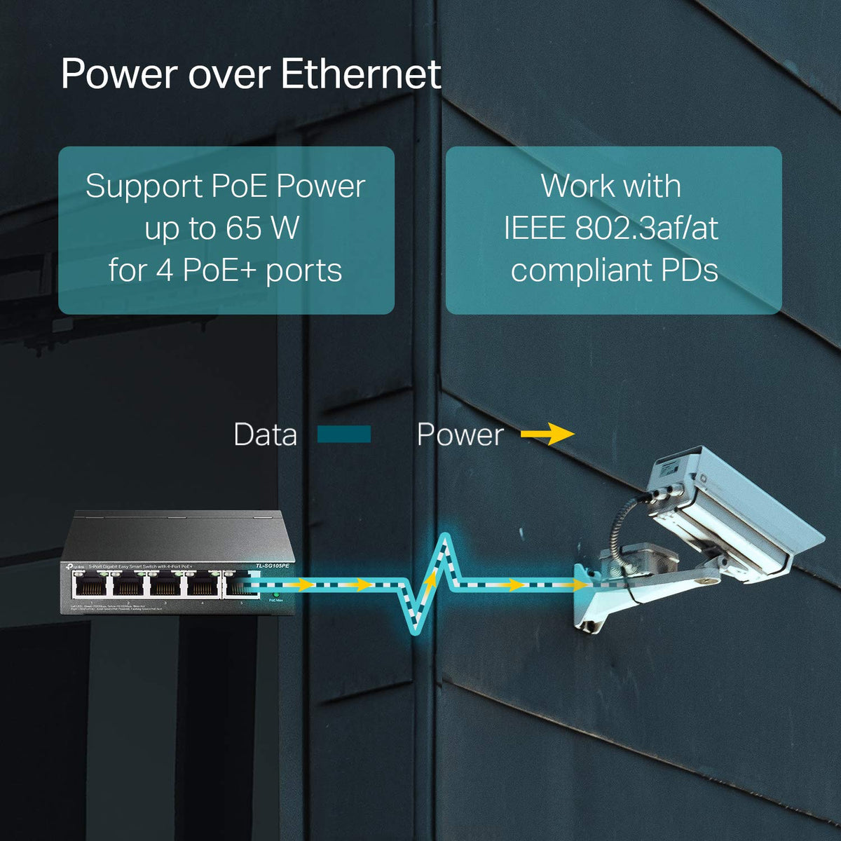 5 Port Gigabit PoE Switch Pack of 2 U320