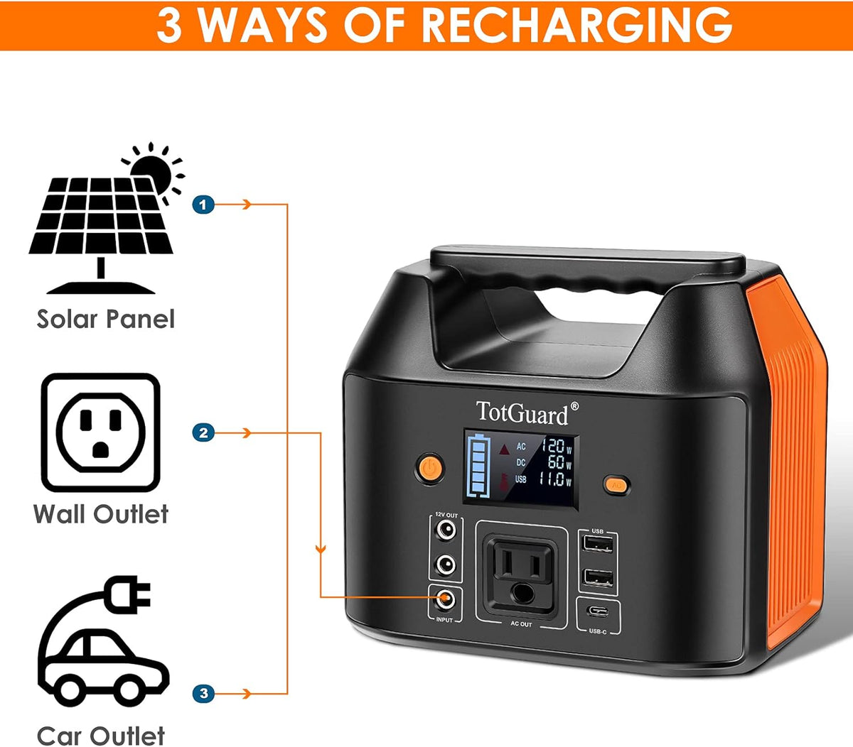 800W Portable Lithium Power Station with 2 AC Outlets Z980760