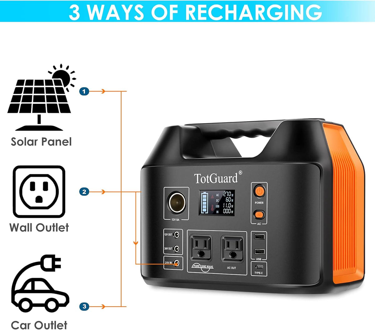 800W Portable Lithium Power Station with 2 AC Outlets Z980760