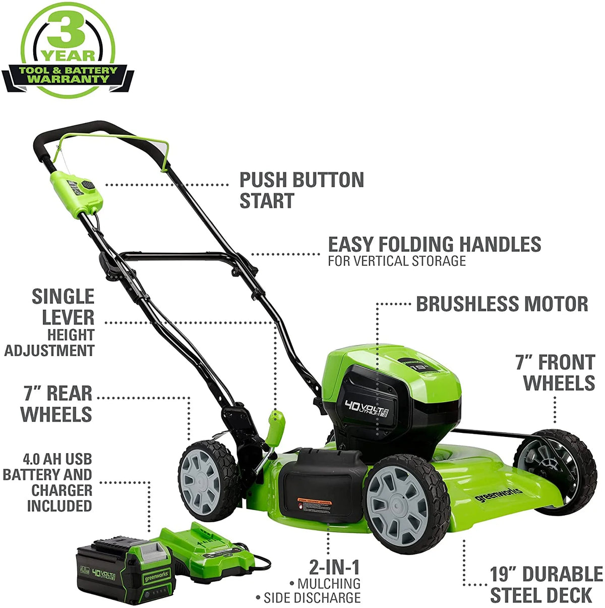 40V 19" Cordless Walk-Behind Mower with 4.0Ah Battery & Charger K326083